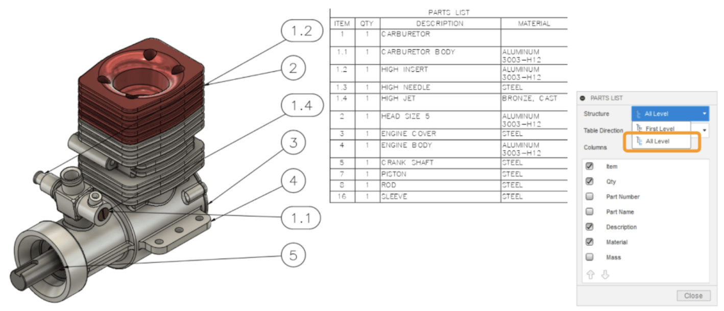 Parts list. Level Parts.