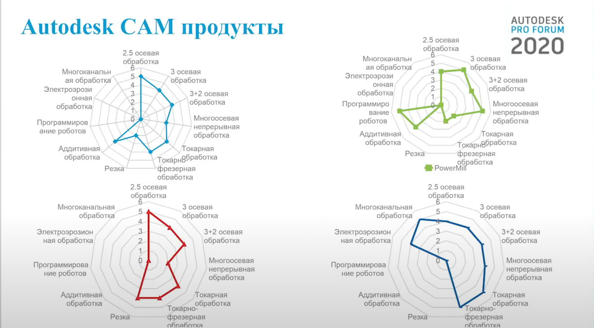 Белосток и что выгодно оттуда везти (Продолжение) - Форум 5perspectives.ru