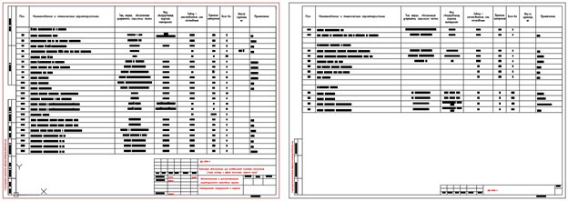 AutoCAD Electrical 